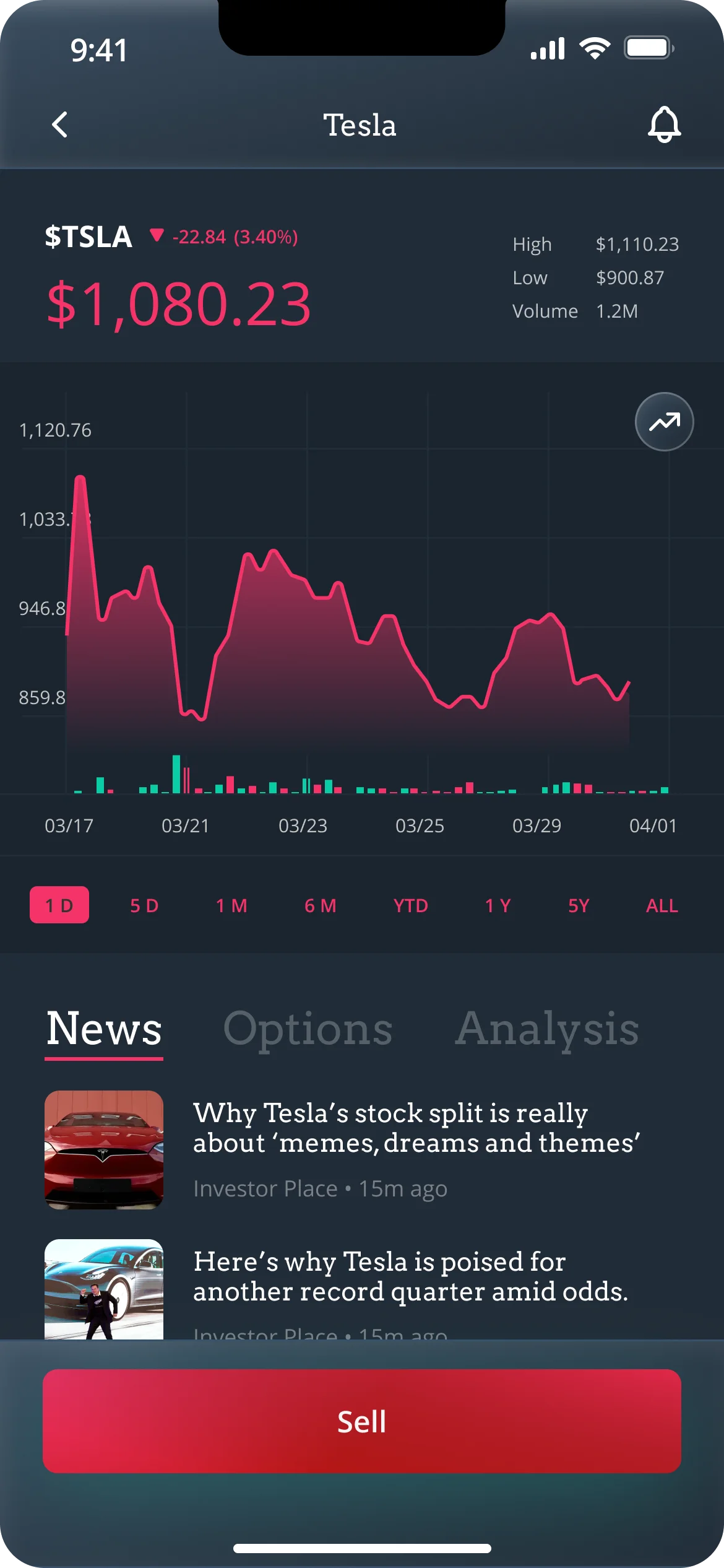 Sell flow in the GloriFi trading experience